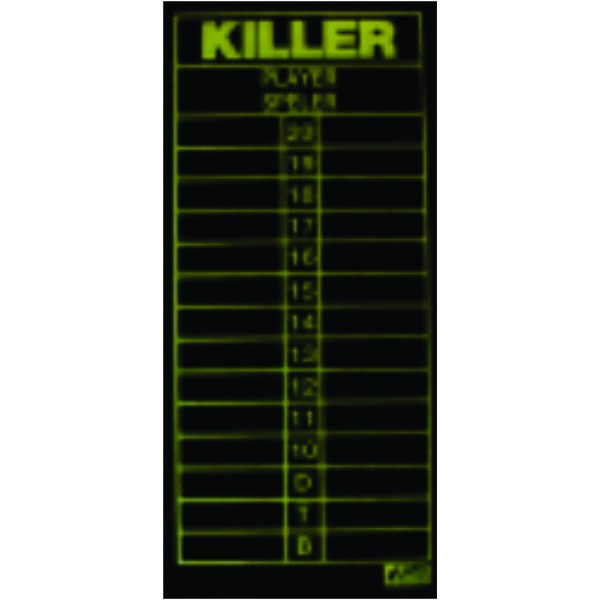 Medalist Killer Scoreboard
